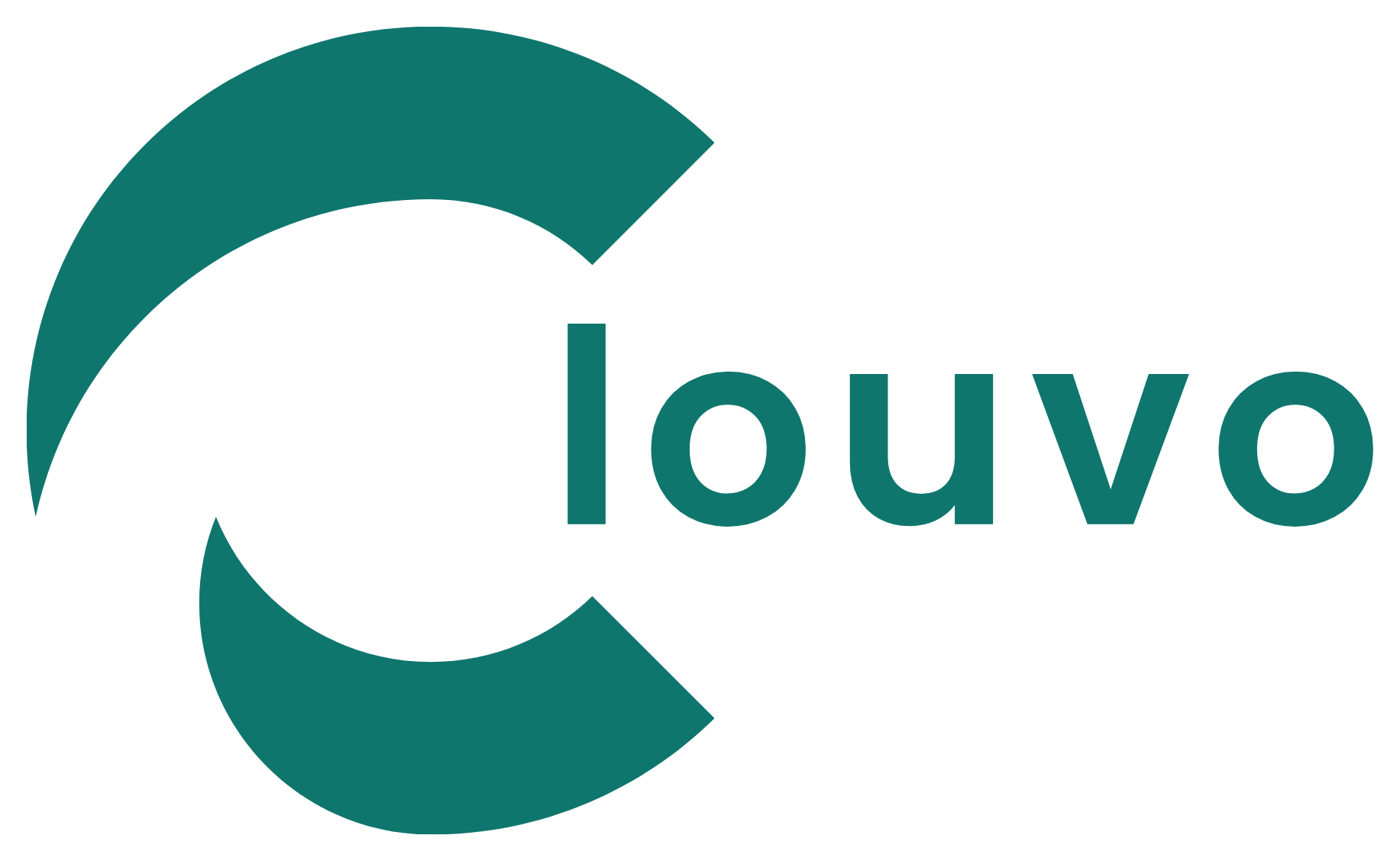 Clouvo